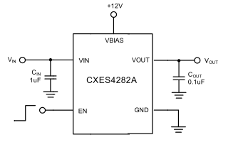 CXES4282A CXES4282BULTRA- LOW ON RESSISTANCCE, 3A LOAD SWITCH THE CONNTROLLLED URN-ON,small, ulttra-low RON oad switch with controlled urn on. It ontains one N-channel MOSFET that caan operate oover