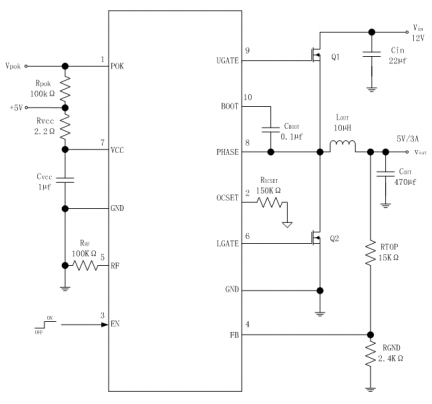 High-Performance PWM Controller CXMD3257 is a single‐phase, constant‐on‐time, synchronous PWM controller, which drives N‐channel MOSFETs. The CXMD3257 steps down high voltage to generate low‐voltage