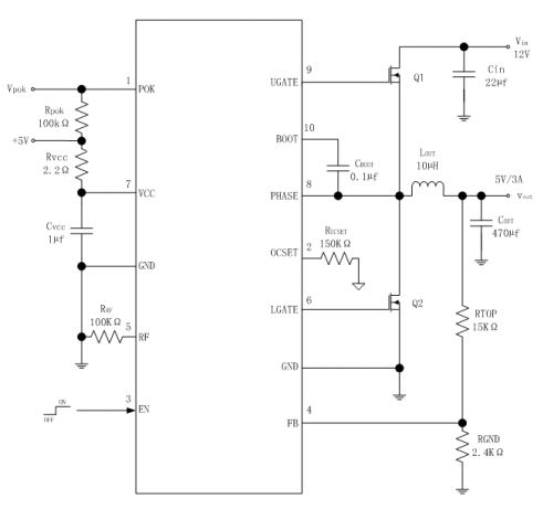 High-Performance PWM Controller CXMD3258 is a single-phase, constant-on-time, synchronous PWM controller, which drives N-channel MOSFETs. The CXMD3258 steps down high voltage to generate low-voltage