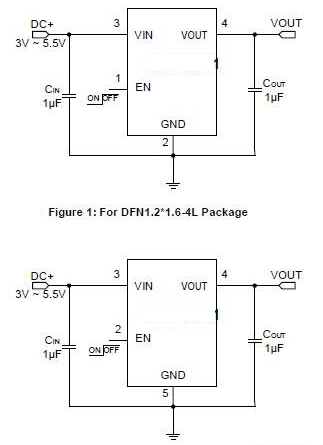 CXLD6428 is 300mA low dropout linear regulator optimized to provide a high  performance solution to low power system.The device offers a new level of cost-effective performance in cellular phones,
