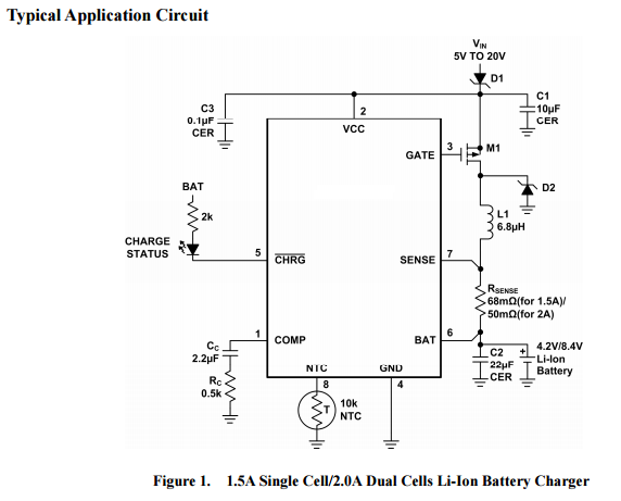 The CXLB7391 is a constant current constant voltage Li-Ion battery charger controller that uses a current mode PWM step-down(buck) switching architecture 500kHz switching frequency