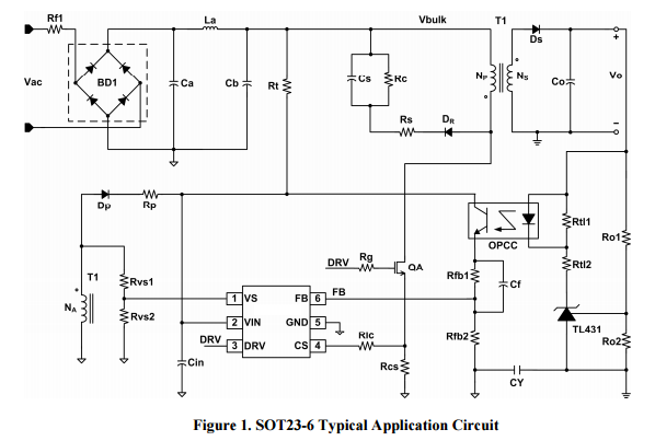 The CXAC85174 is a high performance AC-DC power supply controller which provides constant output voltage (CV) using the Secondary Side Regulation (SSR)