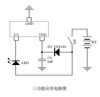 Cxle87117 is a high efficiency LED driver chip, which uses a very small sot23-3 package form. It only needs a capacitor and a common diode, which saves PCB space and system cost