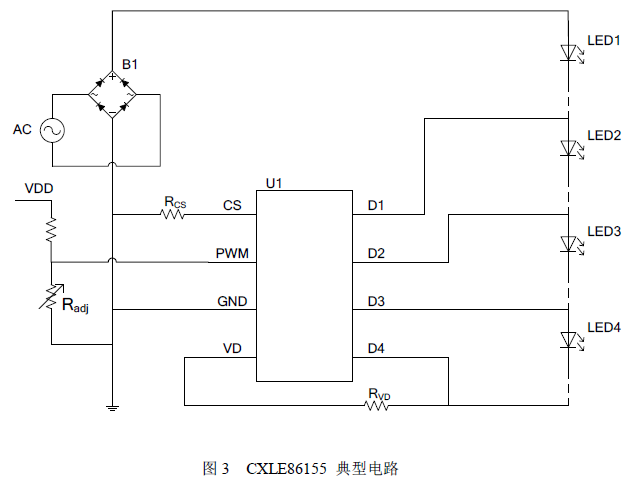 The cxle86155 adopts the segmented linear constant current technology, which can set the driving current of the LED light string through the external pin