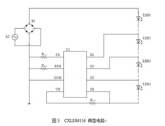 Cxle86156 adopts segmented linear constant current technology, which can set the driving current of LED light string through external pin, Built in high-voltage MOS full chip scheme