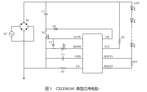 PWM dimming single channel high voltage linear constant current LED driver chip adopts adaptive valley filling patent technology. CXLE86160 is a dimmable single channel high voltage linear