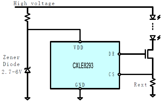 Cxle8293 is a LED constant current driver with low static current and low differential voltage. Using an external resistance, the output current can be adjusted in the range of 12mA to 400mA