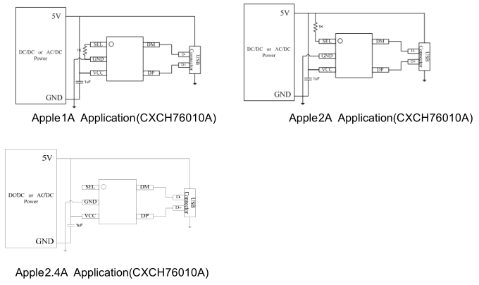 Cxch76010 / A is a USB dedicated charging port controller. An automatic detection feature monitors the voltage of USB data line, and automatically provides correct electrical characteristics