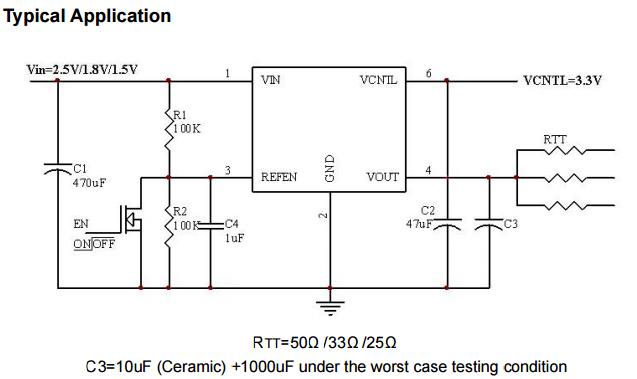 2A Sink/Source Bus Termination Regulator CXTP65162 CXTP65161 CXTP65160 is a simple cost-effective and high-speed linear regulator designed to generate termination voltage in double data rate