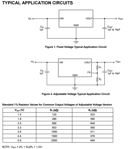 High Voltage Regulators  CXLD64278 series is a set of low power high voltage regulators implemented in CMOS technology. These devices allow input voltages as high as 26.4V available in several fixed a