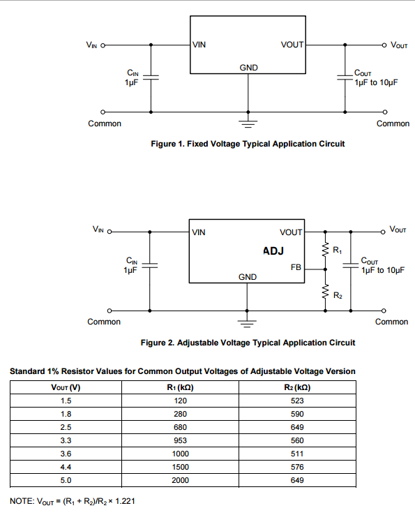 CMOS technology ensures low dropout voltage and low CXLD64279 series is a set of low power high voltage regulators implemented in CMOS technology. These devices allow input voltages as high as 18V