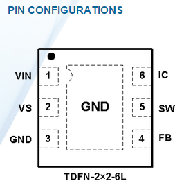 CXSD62334 The regulator operates at a nominal fixed frequency of 6MHz, which reduces the value of the external components to as low as 470nH for the output inductor and 4.7μF for the output capacitor.