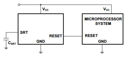 CXDR7594  his device performs a single function: it asserts a reset signal whenever the VCC supply voltage falls below its reset threshold. The reset output remains asserted for the reset timeout peri