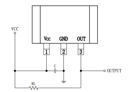 The cxha3142 Hall effect sensor is integrated with Hall sensor, voltage stabilizing unit, differential amplifier, Schmitt trigger, collector open circuit output stage and other circuits