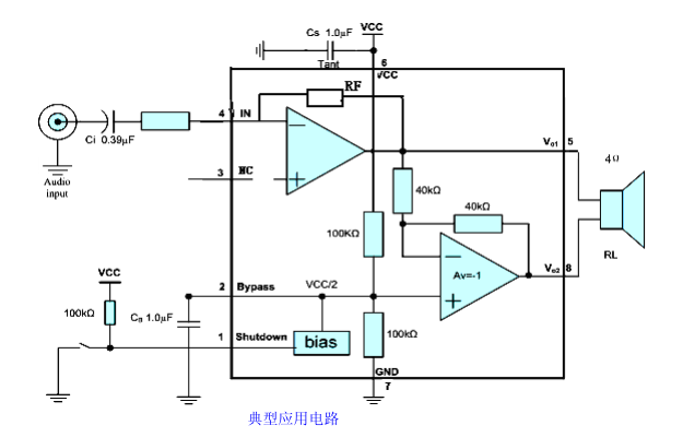 Cxar41236 is a class AB bridge audio power amplifier At 5V working voltage the maximum driving power is 4W(THD of 3Ω load is less than 10%), 3W(THD of 4Ω load is less than 10%)