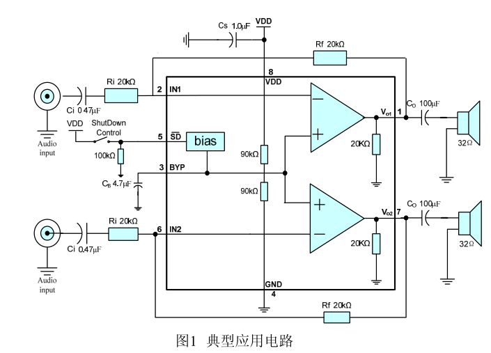 Cxar41238 is a dual channel audio power amplifier. Each channel can provide 105mW average power (5V working voltage, 16 Ω load, thd + n = 0.1%), and the total harmonic distortion noise