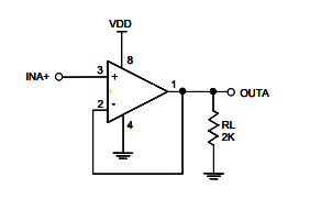 Output Rail-to-Rail, High Slew-Rate OP Amp CXAS42234 It can operate from 3V to 5.5V.The quiescent is only 3mA 5V supply voltage