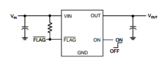 The CXAS42285/CXAS42286 family of switches feature internal current limiting to prevent host devices from being damaged due to faulty load conditions. These analog switches have a low 0.2Ω