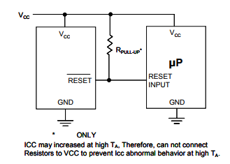 Microprocessor Reset IC CXDR75101/CXDR75102 are microprocessor (μP) supervisory circuits used to monitor the power supplies in μP and digital systems. They provide excellent circuit reliability and lo