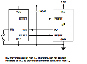 CXDR75104/CXDR75105/CXDR75106 provide circuits initialization and timing supervision, primarily for DSP and processor-based systems. During power-on, RESET (RESET) is asserted when supply voltage VCC