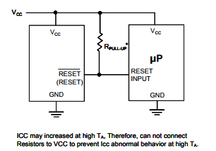 CXDR75115 CXDR75116 has an open-drain output stage, These circuits perform a single function: they assert a reset signal whenever the VCC supply voltage declines below a preset threshold, keeping it asserted