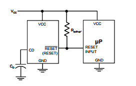 CXDR75122 CXDR75123 These circuits perform a single function: they assert a reset signal whenever the VCC supply voltage declines below a preset threshold, with hysteresis keeping it asserted for time