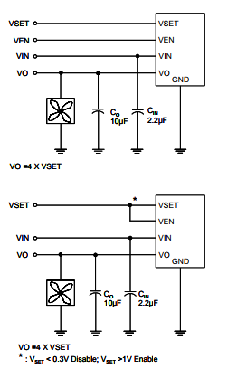 The CXFA3172 VO output voltage follows the 4.0 times of VSET voltage until it reaches VIN voltage. The VSET voltage must be larger than 1V to guarantee VO 4.0 times of VSET An enable pin further