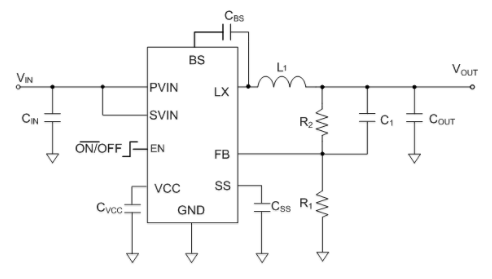 CXSD62539 adopts the proprietary instant PWM architecture to achieve fast transient responses for high step down applications and high efficiency at light loads In addition it operates at pseudo-con