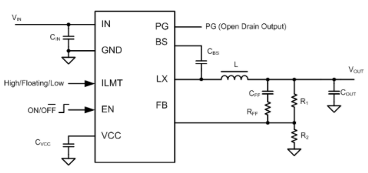 fast transient response while maintaining a near constant operating frequency over line, load and output voltage ranges. This control method provides stable operation CXSD62547