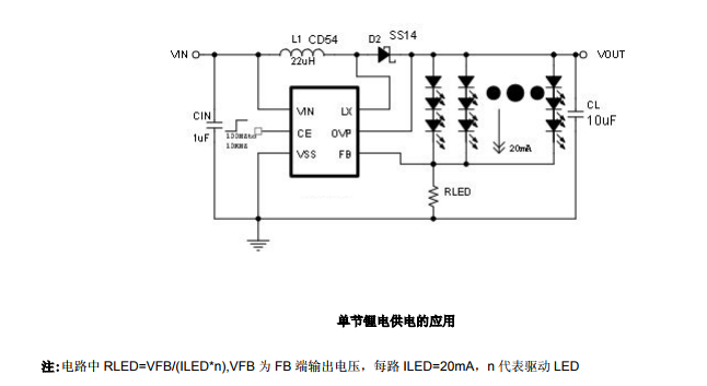 Cxle86200 series is a boost DC / DC controller with fixed frequency and constant current, which is mainly used for backlight LED driving on HD screen and other devices