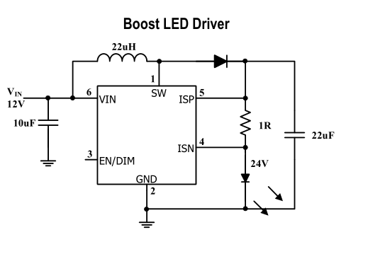 2A Peak, 44V Multi-Topology LED Driver CXLE87158 is a current mode monolithic LED driver The LED current can be controlled with an analog input voltage With high-side LED current sensing