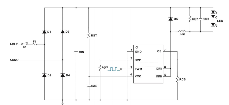 Cxle83172d is a high efficiency non isolated step-down LED constant current driver chip with PWM dimming function, which is suitable for the non isolated step-down LED dimming power