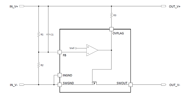 CXPR78107 is a 20V low side Over-Voltage-Protection (OVP) IC with only 12mohm switch resistance. It employs a low side protection topology which ensure a very low on resistance together with a high pr