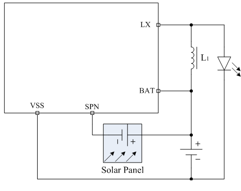 Cxle87170 is a special integrated circuit designed for solar LED lawn lamp The cxle87170 only needs one external inductance to form a solar lighting device