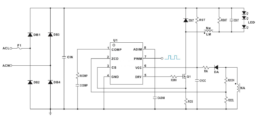 CXLE8359 is a high power factor non isolated buck LED constant current driver with PWM dimming function. The chip integrates a single-stage active power factor correction circuit