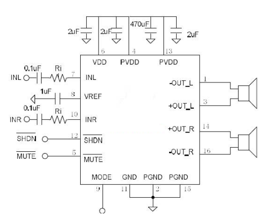 Cxaf4107 is a 3W dual channel f-MODE switching function, ultra-low EMI, no filter audio power amplifier chip By default is a class D amplifier At the same time an AB/D pin can easily switch to class AB mode
