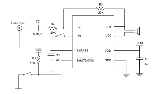 Cxab4122 is a differential input audio power amplifier circuit for portable audio devices with mobile phones and other built-in speakers It can provide stable output of 1W power for 8Ω load